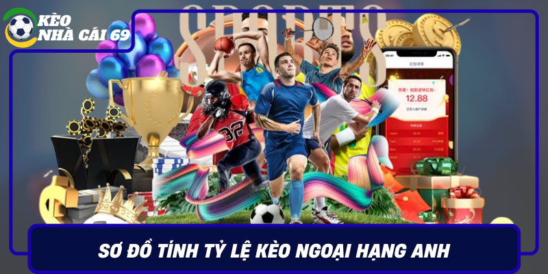 So Do Tinh Ty Le Keo Ngoai Hang Anh